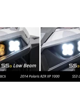 Diode Dynamics Pro White ABL SS3 LED Headlight Kit Polaris RZR XP 1000 2014-2023                                     - DD7844 - Image 7