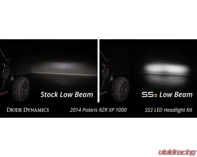 Diode Dynamics Pro White ABL SS3 LED Headlight Kit Polaris RZR XP 1000 2014-2023 - DD7844