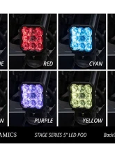 Diode Dynamics Stage Series SS3 Pro White Combo Ditch Light Kit Can-Am Maverick X3 2017-2024                                     - DD7866 - Image 3