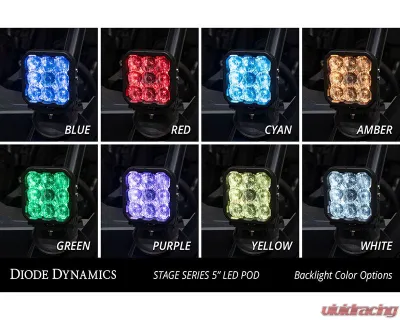 Diode Dynamics Stage Series SS3 Pro White Combo Ditch Light Kit Can-Am Maverick X3 2017-2024 - DD7866