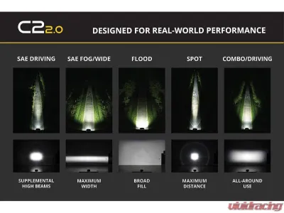 Diode Dynamics C2 2.0 Sport White SAE Driving Standard ABL Single - DD8088S