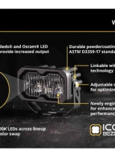 Diode Dynamics C2 2.0 Pro Yellow SAE Fog/Wide Standard ABL Single                                     - DD8103S - Image 5