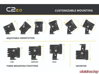 Diode Dynamics C2 2.0 Pro Yellow SAE Fog/Wide Standard ABL Single - DD8103S