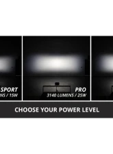 Diode Dynamics C2 2.0 Pro White Combo/Driving Standard RBL Pair                                     - DD8105P - Image 8