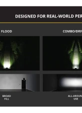 Diode Dynamics C2 2.0 Sport White Combo/Driving Flush RBL Pair                                     - DD8122P - Image 5