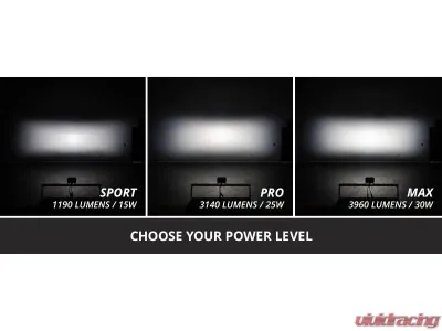 Diode Dynamics C2 2.0 Pro White Flood Flush RBL Pair - DD8124P