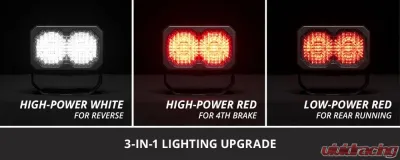 Diode Dynamics C2R 1pc White Flood Standard LED Pod - DD8450S