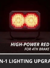 Diode Dynamics C2R 2pc White Flood Flush Mount LED Pod                                     - DD8573P - Image 4