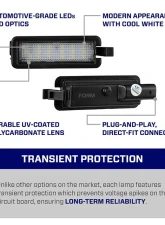 Diode Dynamics Single Clear LED License Plate Light Dodge Challenger | Charger | Chrysler 300 | Jeep Compass 2015-2025                                     - FL0066 - Image 4