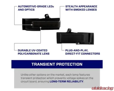 Diode Dynamics Mirror Lights (Smoked) Ford F-150 2015-2020 - FL0027