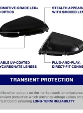 Diode Dynamics LED Mirror Lights Bottom Pair Ram 1500 | 1500 Classic  | 2500 | 3500 2009-2024                                     - FL0035 - Image 6