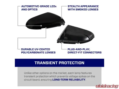 Diode Dynamics LED Mirror Lights Bottom Pair Ram 1500 | 1500 Classic  | 2500 | 3500 2009-2024 - FL0035