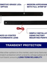 Diode Dynamics Center Marker (Smoked) Ford F-250 2017-2025                                     - FL0068 - Image 6