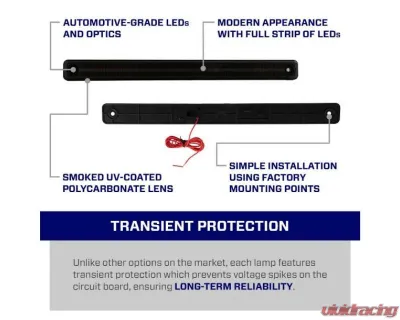 Diode Dynamics Center Marker (Smoked) Ford F-250 2017-2025 - FL0068