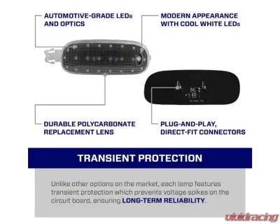 Diode Dynamics Dome Light (Clear) Dodge | Ram 2004-2023 - FL0069