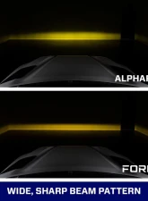 Diode Dynamics FORM T3 LED White Fog Lights                                     - FL0082 - Image 5