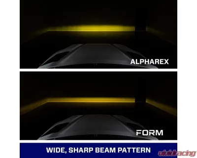 Diode Dynamics FORM T3 LED White Fog Lights - FL0082