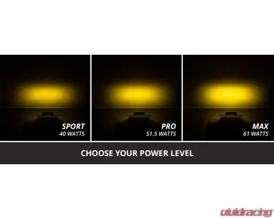 Diode Dynamics SS10 Max Yellow Spot Standard ABL LED Light Bar - DD8215