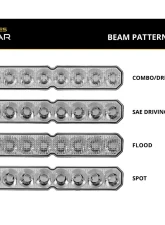 Diode Dynamics SS10 Spot Clear Lens                                     - DD8646 - Image 3