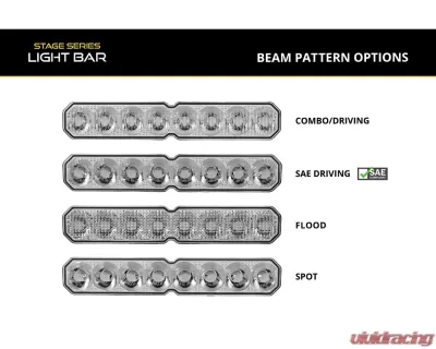 Diode Dynamics SS10 Spot Clear Lens - DD8646