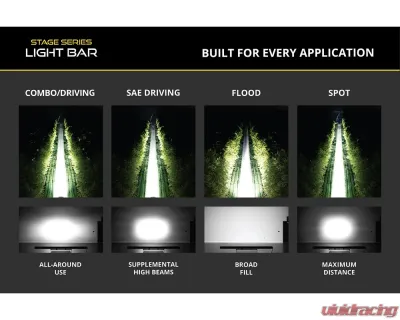 Diode Dynamics SS10 Max Yellow Spot Standard ABL LED Light Bar - DD8215