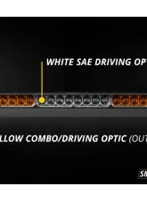 Diode Dynamics SS30 Pro DC Combo Standard MBL LED Light Bar                                     - DD8377 - Image 4
