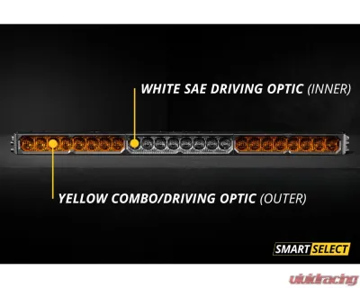 Diode Dynamics SS30 Pro DC Combo Standard MBL LED Light Bar - DD8377