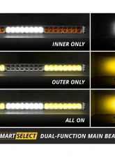 Diode Dynamics SS30 Sport DC Combo Standard MBL LED Light Bar                                     - DD8375 - Image 3