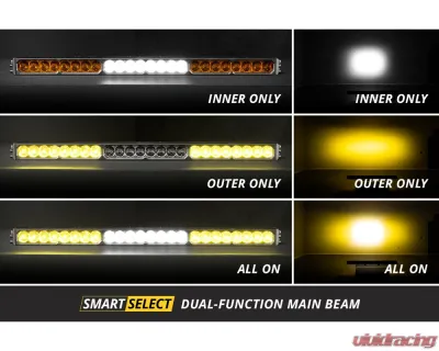 Diode Dynamics SS30 Sport DC Combo Standard MBL LED Light Bar - DD8375