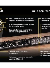 Diode Dynamics SS20 Pro Yellow Driving Standard ABL LED Light Bar                                     - DD8230 - Image 6