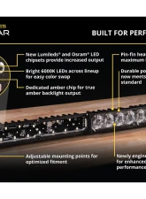 Diode Dynamics SS40 Pro Yellow Spot Standard ABL LED Light Bar                                     - DD8405 - Image 5