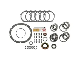 Richmond Gear 3.06