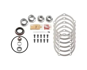 Richmond Gear 3.06