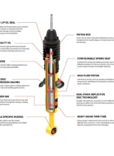 Old Man Emu Nitrocharger Plus Shock Front Jeep Wrangler 2007-2018                                     - 63066L - Image 2