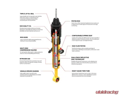 Old Man Emu Nitrocharger Plus Shock Front Jeep Wrangler 2007-2018 - 63066L