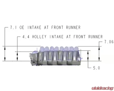 Holley Black Powder Coat Low-Profile Intake Manifold Ford 7.3L Godzilla Engine - 300-900BK