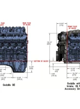 Holley Black Powder Coat Low-Profile Intake Manifold Ford 7.3L Godzilla Engine                                     - 300-900BK - Image 9