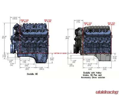 Holley Black Powder Coat Low-Profile Intake Manifold Ford 7.3L Godzilla Engine - 300-900BK