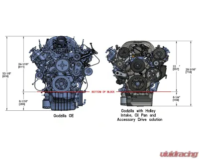 Holley Black Powder Coat Low-Profile Intake Manifold Ford 7.3L Godzilla Engine - 300-900BK