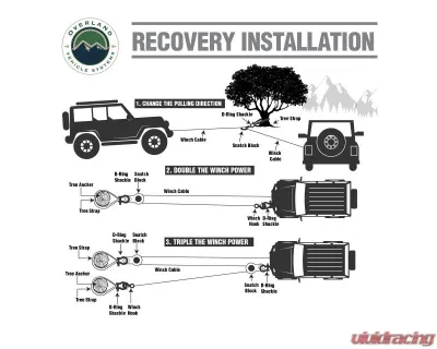 Overland Vehicle Systems 7/8" x 20' Brute Kinetic Recovery Rope with Storage Bag - 19009920