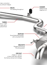 APR Catback Exhaust System for 2018-2024 Volkswagen Tiguan MK2 AWD 2.0L T304 Stainless Steel                                     - CBK0048 - Image 17