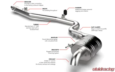 APR Catback Exhaust System for 2018-2024 Volkswagen Tiguan MK2 AWD 2.0L T304 Stainless Steel - CBK0048