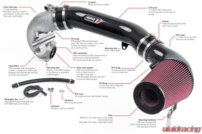 aFe Power APR Open Carbon Fiber Intake Filter System for Audi TT RS RS3 Mk3 2.5 TFSI 2017-2021 - CI100038-A