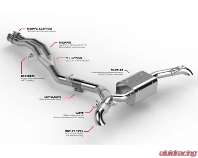 APR Rear Catback Exhaust System - SQ5 (B9) - CBK0057