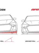 APR Rear Roll-Control Sway Bar 25mm for Audi A3 2015-2025, VW Golf/GTI/Jetta FWD                                     - SUS00028 - Image 5