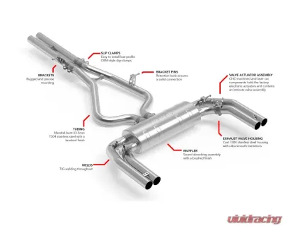 APR Catback Exhaust System for Audi RS3 Sedan 2022-2024 2.5L 5-Cyl CBK0053 - CBK0053