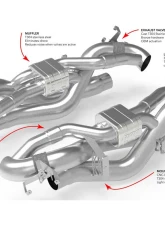 APR Catback Exhaust System for 2020-2024 Porsche 911 (992) 3.0T T304 Stainless Steel                                     - CBK0054 - Image 18