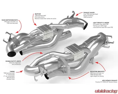 APR Catback Exhaust System for 2021-2024 Porsche 911 (992) 3.7T T304 Stainless Steel - CBK0058