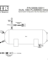 VIAIR Mobile Playground Constant Duty 200 PSI Onboard Air System                                     - 50009 - Image 4