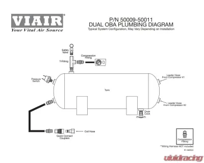 VIAIR Mobile Playground Constant Duty 200 PSI Onboard Air System - 50009